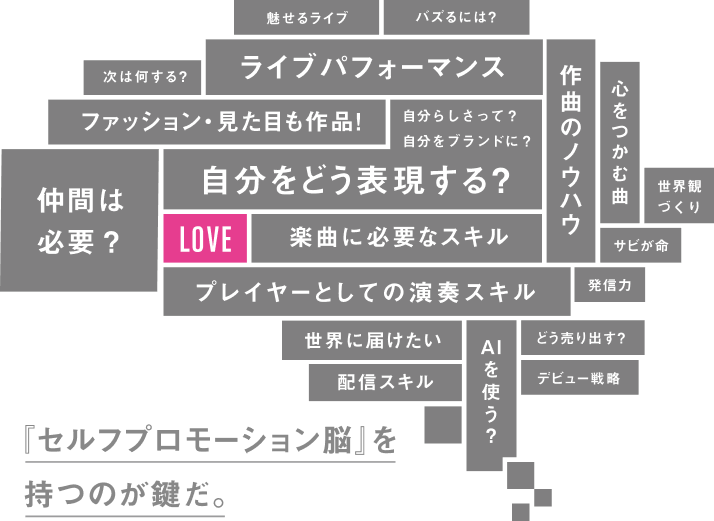 「セルフプロモーション脳」を持つのが鍵だ。